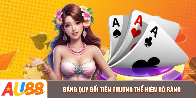 Bảng quy đổi tiền thưởng thể hiện rõ ràng