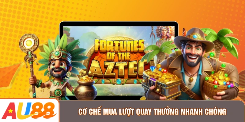 Cơ chế mua lượt quay thưởng nhanh chóng
