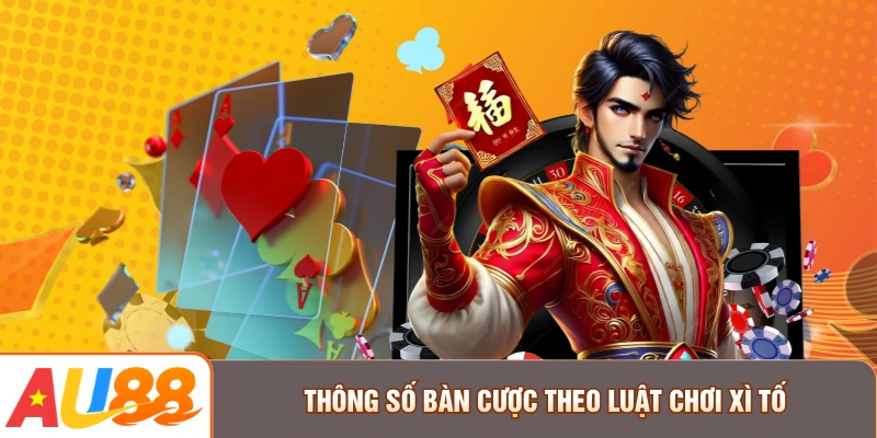 Thông số bàn cược theo luật chơi Xì Tố