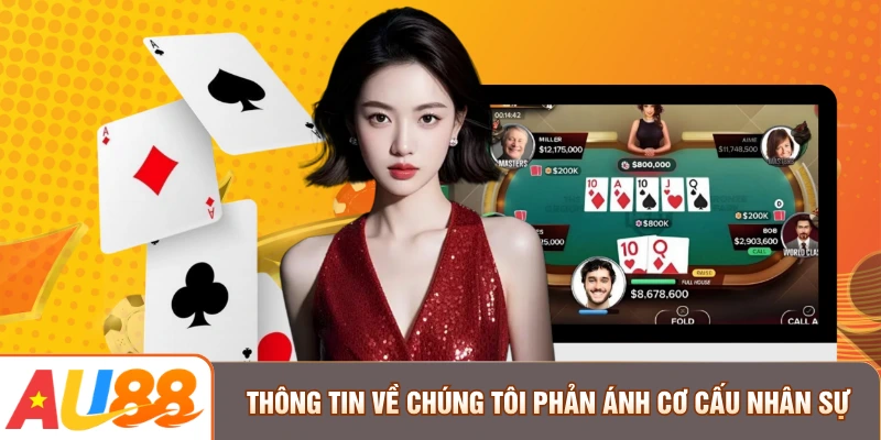 Thông tin về chúng tôi phản ánh cơ cấu nhân sự